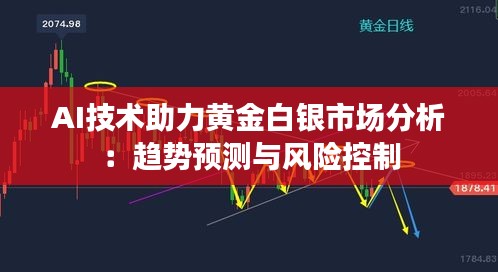 AI技术助力黄金白银市场分析：趋势预测与风险控制