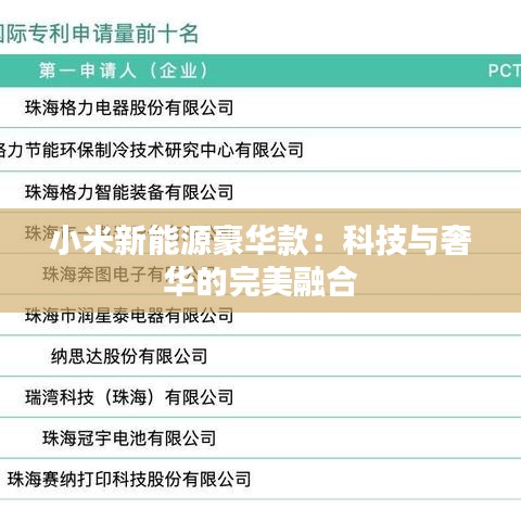 联系我们﻿﻿ 第266页