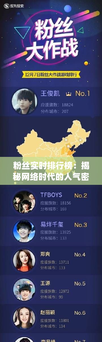 粉丝实时排行榜：揭秘网络时代的人气密码