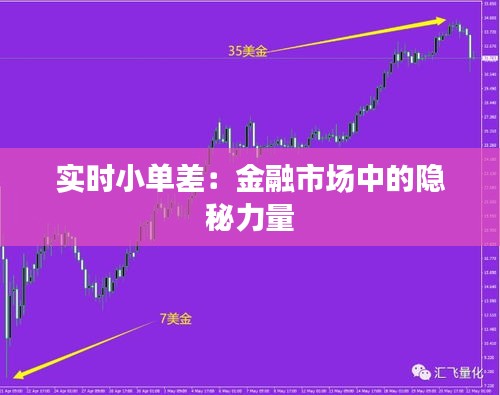 实时小单差：金融市场中的隐秘力量