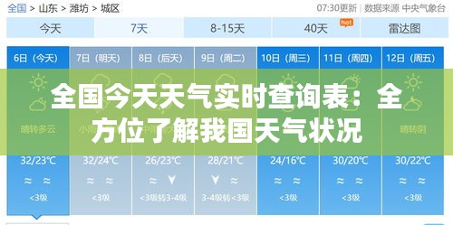 全国今天天气实时查询表：全方位了解我国天气状况