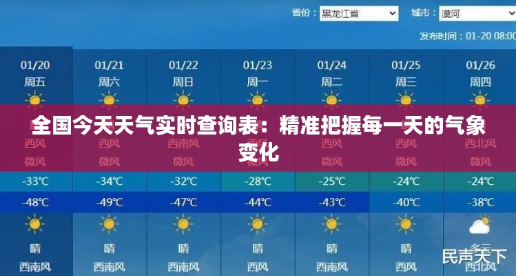 全国今天天气实时查询表：精准把握每一天的气象变化