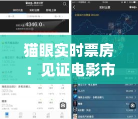 猫眼实时票房：见证电影市场的火热脉搏