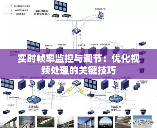 实时帧率监控与调节：优化视频处理的关键技巧