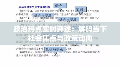 政治热点实时评述：解码当下社会焦点与政策动向
