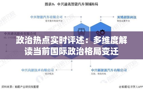 政治热点实时评述：多维度解读当前国际政治格局变迁