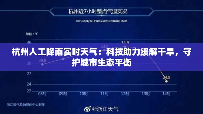 杭州人工降雨实时天气：科技助力缓解干旱，守护城市生态平衡