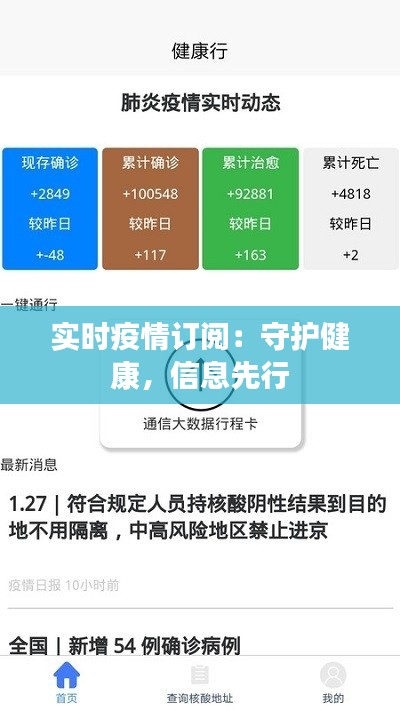 实时疫情订阅：守护健康，信息先行