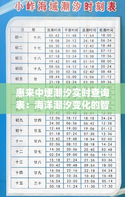 惠来中埂潮汐实时查询表：海洋潮汐变化的智慧导航