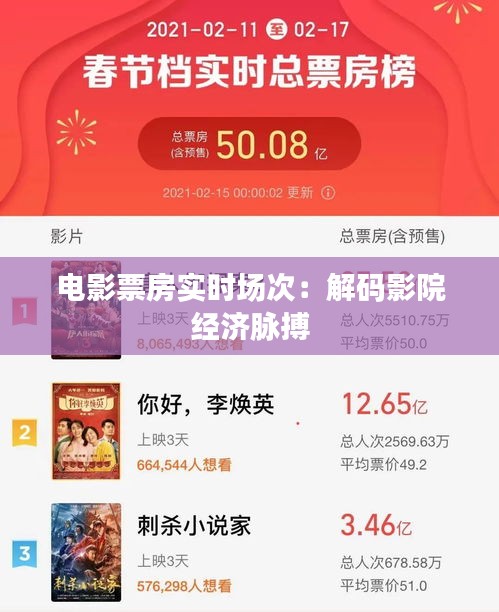 无拘无束 第4页