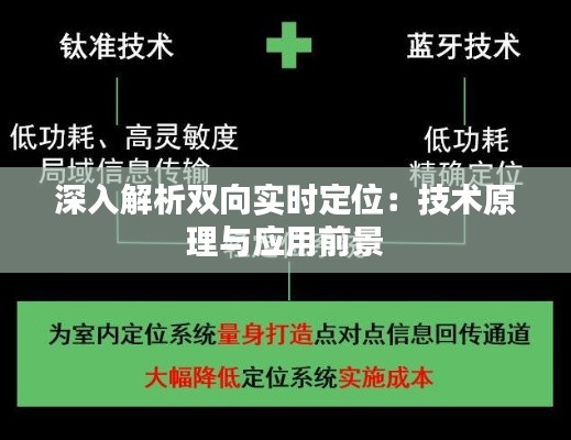 联系我们﻿﻿ 第257页