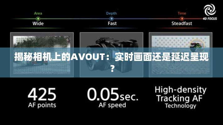 揭秘相机上的AVOUT：实时画面还是延迟呈现？