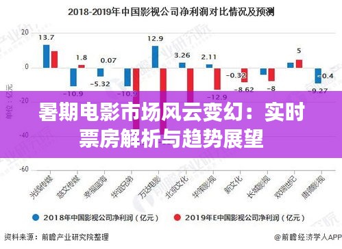 如鸟兽散 第5页