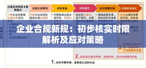 企业合规新规：初步核实时限解析及应对策略