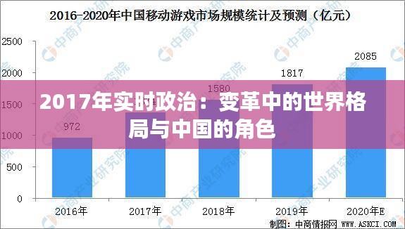 2017年实时政治：变革中的世界格局与中国的角色