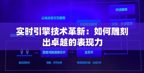 实时引擎技术革新：如何雕刻出卓越的表现力