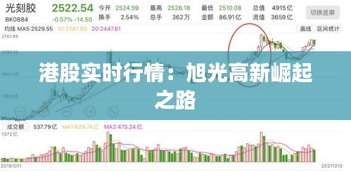 港股实时行情：旭光高新崛起之路