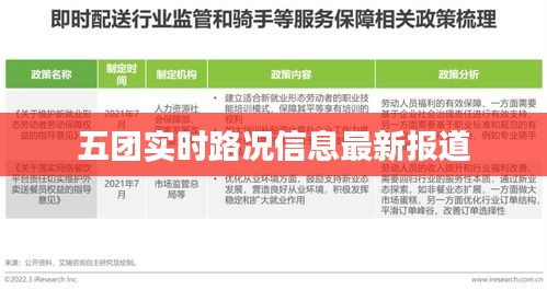 五团实时路况信息最新报道