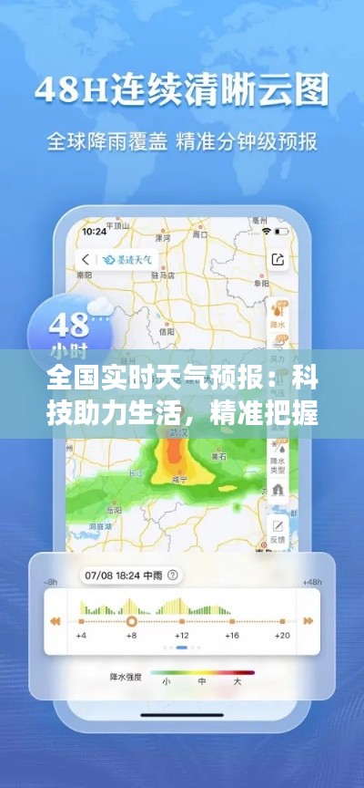 全国实时天气预报：科技助力生活，精准把握天气变化