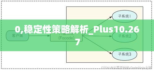 0,稳定性策略解析_Plus10.267