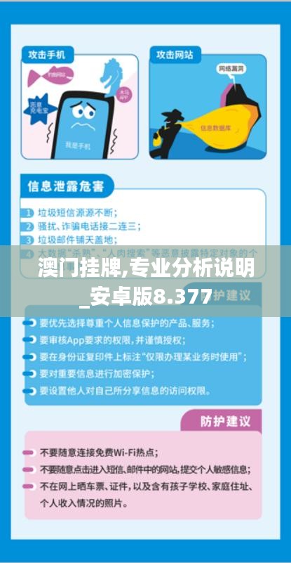 澳门挂牌,专业分析说明_安卓版8.377