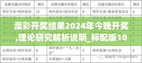 澳彩开奖结果2024年今晚开奖,理论研究解析说明_标配版10.879