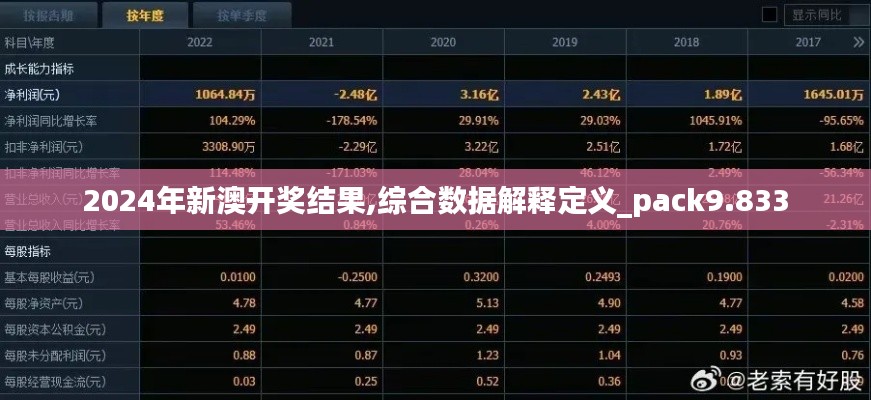 2024年新澳开奖结果,综合数据解释定义_pack9.833
