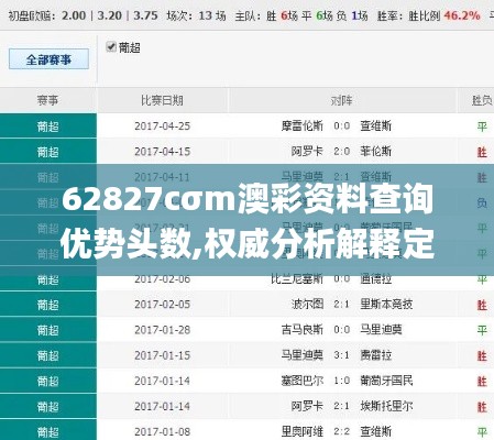 62827cσm澳彩资料查询优势头数,权威分析解释定义_交互版12.914