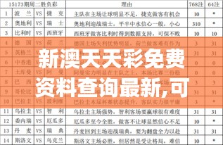 新澳天天彩免费资料查询最新,可靠评估解析_静态版8.942