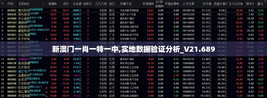 艰苦朴素 第4页