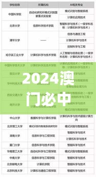 津津有味 第4页