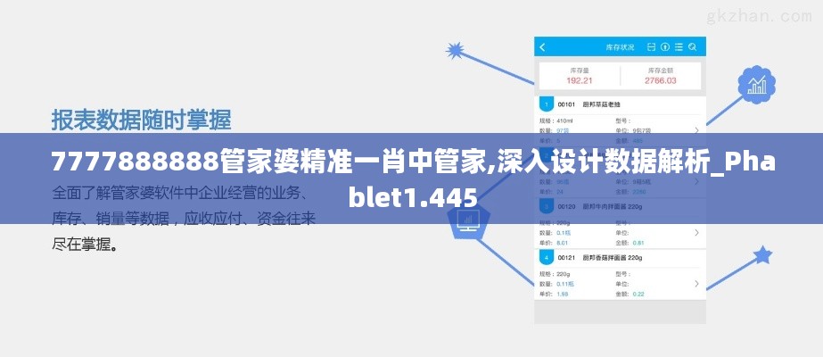7777888888管家婆精准一肖中管家,深入设计数据解析_Phablet1.445