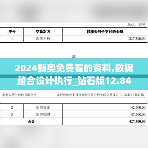 2024新奥免费看的资料,数据整合设计执行_钻石版12.840