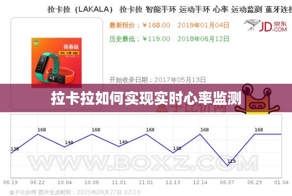 拉卡拉如何实现实时心率监测