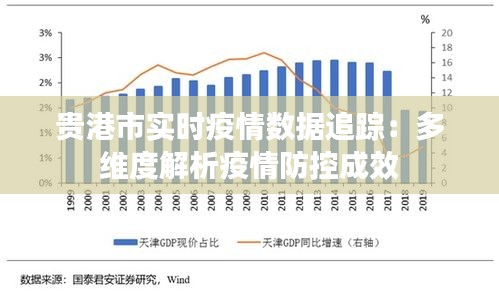 贵港市实时疫情数据追踪：多维度解析疫情防控成效