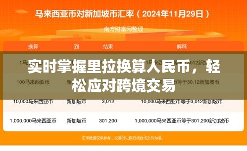 实时掌握里拉换算人民币，轻松应对跨境交易