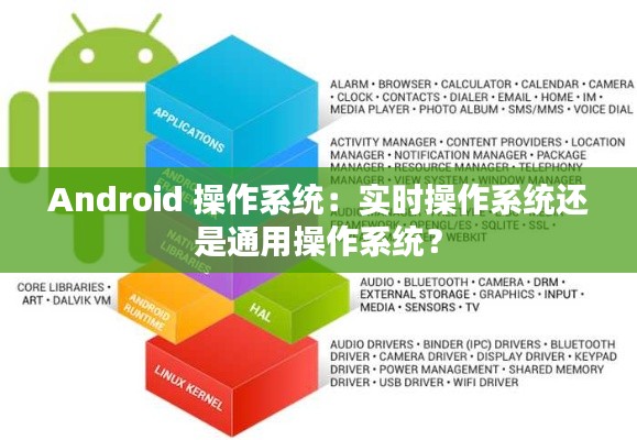 Android 操作系统：实时操作系统还是通用操作系统？