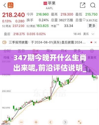347期今晚开什么生肖出来呢,前沿评估说明_The6.218