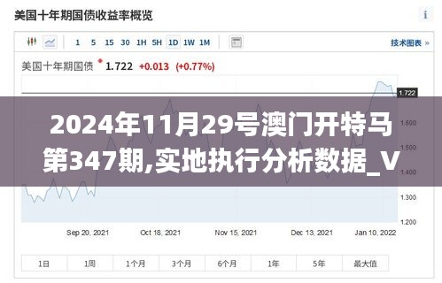 2024年11月29号澳门开特马第347期,实地执行分析数据_VR版2.160