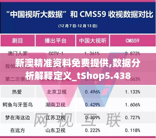 新澳精准资料免费提供,数据分析解释定义_tShop5.438