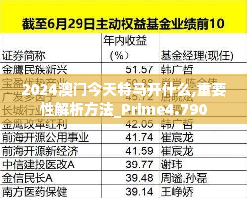 后会无期 第4页