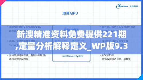 新澳精准资料免费提供221期,定量分析解释定义_WP版9.301