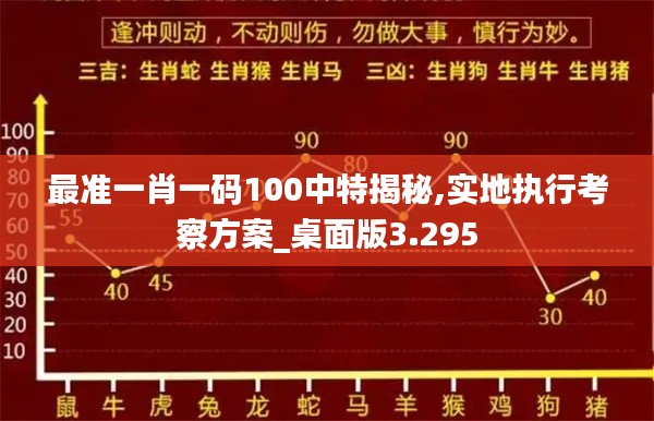 草率从事 第3页