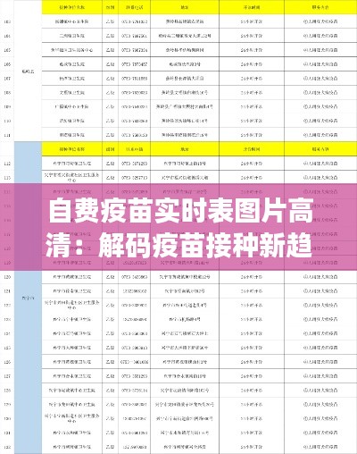 自费疫苗实时表图片高清：解码疫苗接种新趋势