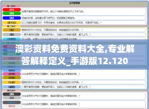 澳彩资料免费资料大全,专业解答解释定义_手游版12.120