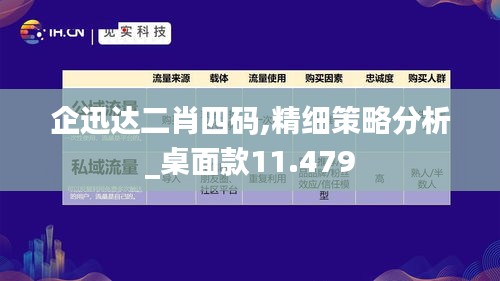 企迅达二肖四码,精细策略分析_桌面款11.479