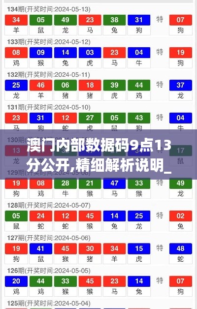 对答如流 第4页