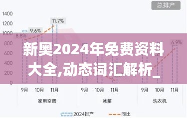 新奥2024年免费资料大全,动态词汇解析_OP9.486