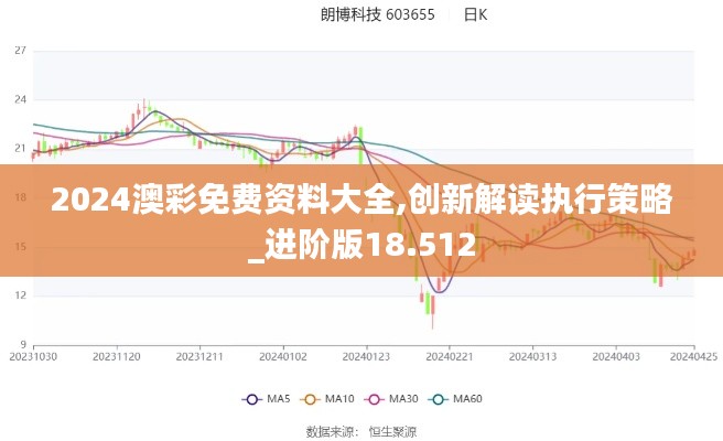 2024澳彩免费资料大全,创新解读执行策略_进阶版18.512
