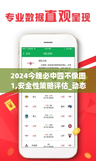 2024今晚必中四不像图1,安全性策略评估_动态版3.871